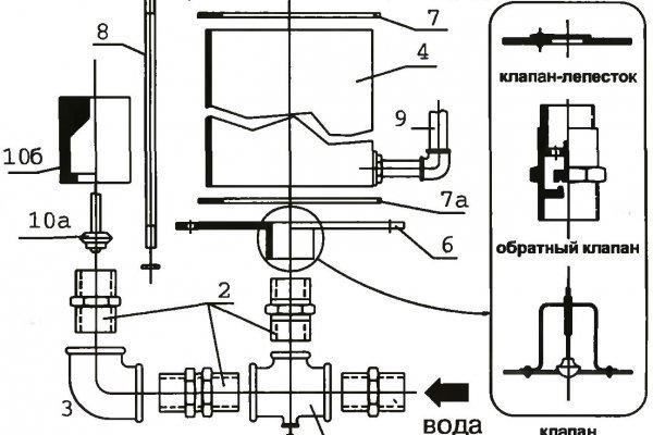 Kra31at