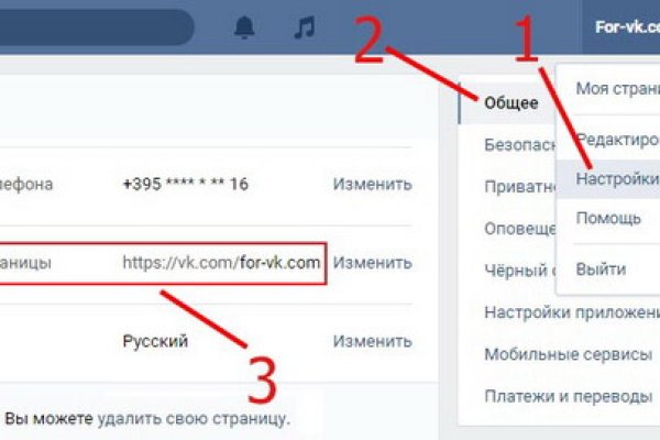 Kraken рынок