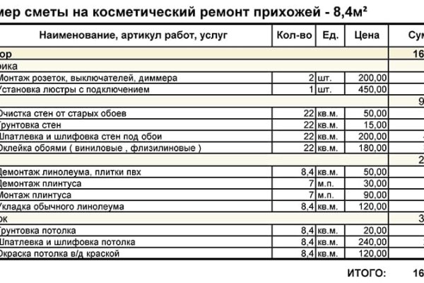 Кракен омг мега