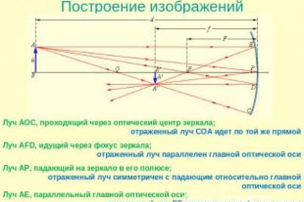 Vk8 at кракен